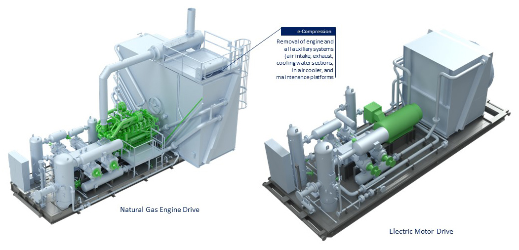 Enerflex Careers Manufacturing